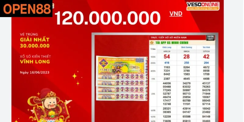 Xác minh kỹ thông tin khi mua vé online trên open88